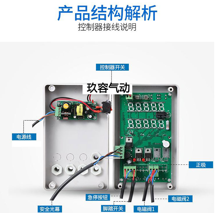 微電腦控制器內(nèi)部結構